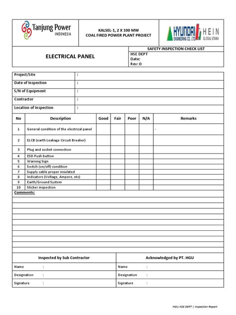 electrical panel box inspection|electrical panel inspection form.